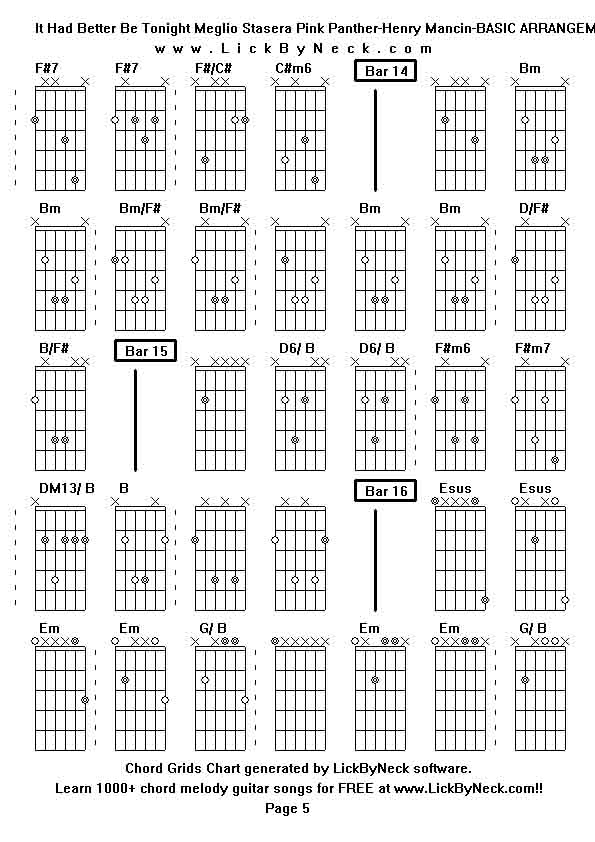 Chord Grids Chart of chord melody fingerstyle guitar song-It Had Better Be Tonight Meglio Stasera Pink Panther-Henry Mancin-BASIC ARRANGEMENT,generated by LickByNeck software.